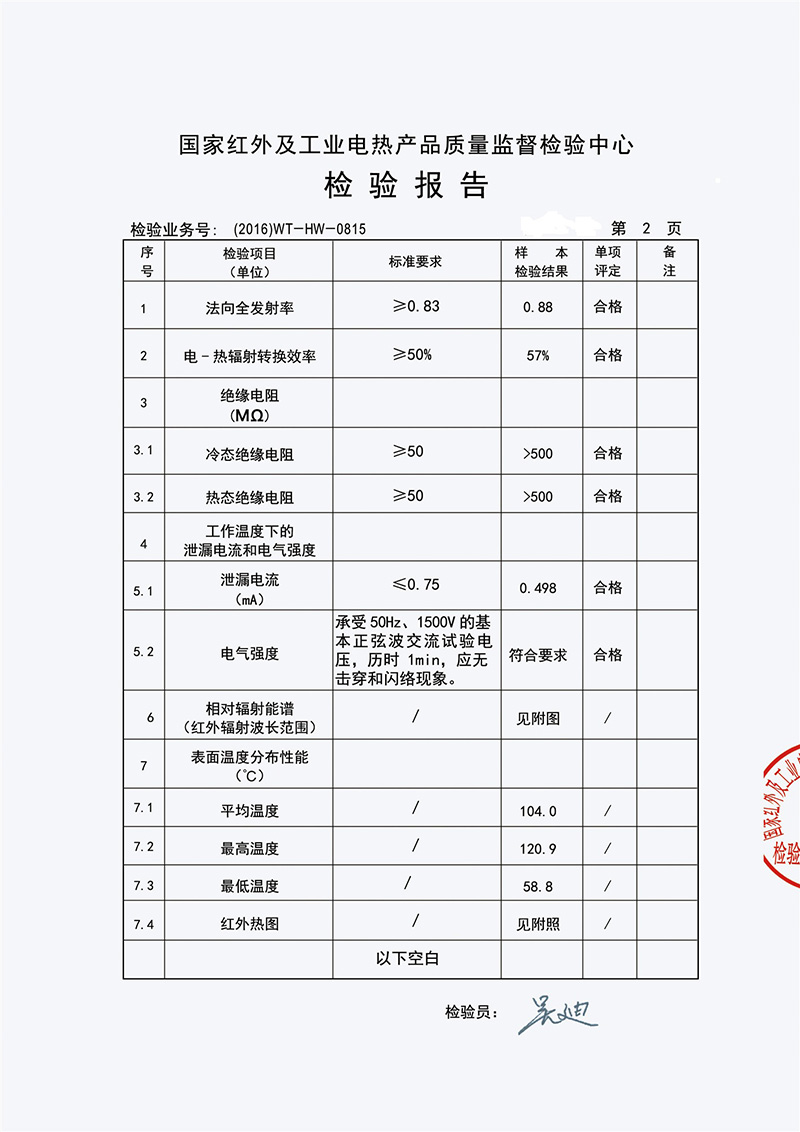 檢測告 (2)