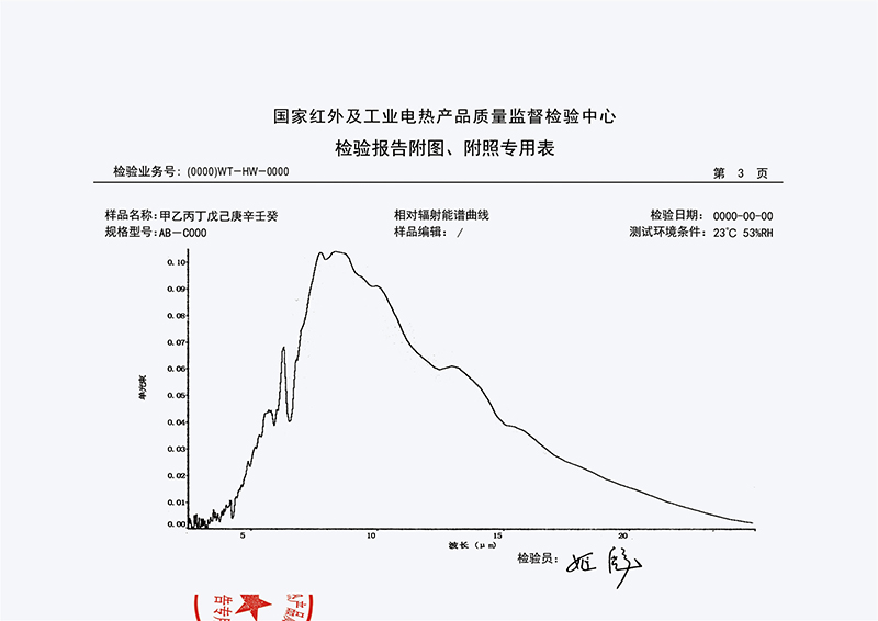 檢測告 (3)