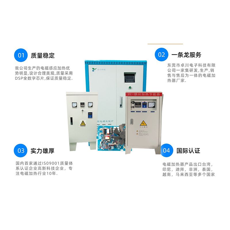 塑料造料機(jī)電磁加熱